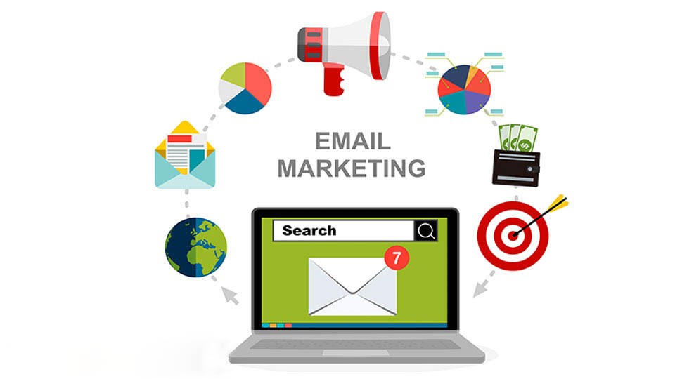 Email Marketing Services San Diego ,CA