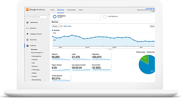 Top SEO Company | Search Engine Optimization Services in San Diego ,CA