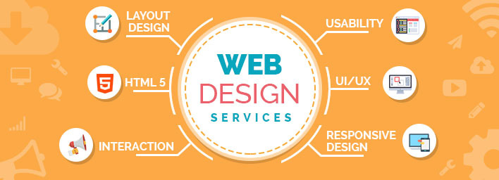Website Design Services San Diego ,CA