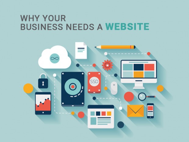 Website Design & Development Services | Best Web Design and Development in San Diego ,CA