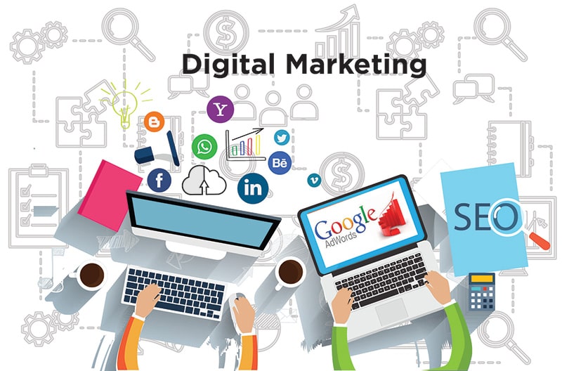 What does a Digital Marketing Agency in San Diego ,CA Do For you