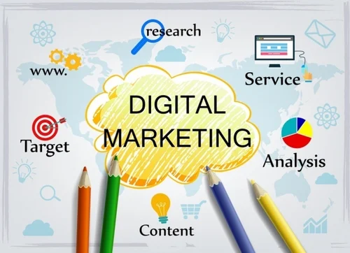 Digital Advertising Services San Diego ,CA