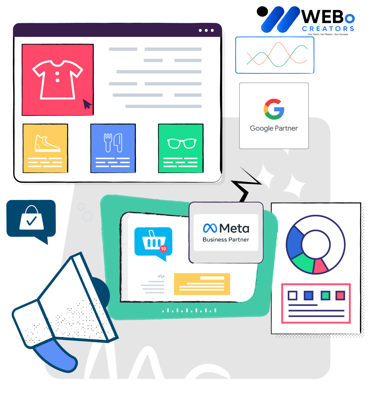 Social Media Marketing Company, Best Social Media Agency in San Diego ,CA