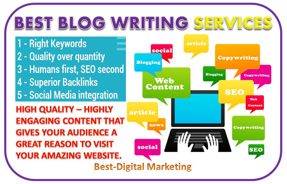 SEO ranking and website presence from Blog Writing Agency in San Diego ,CA 2026