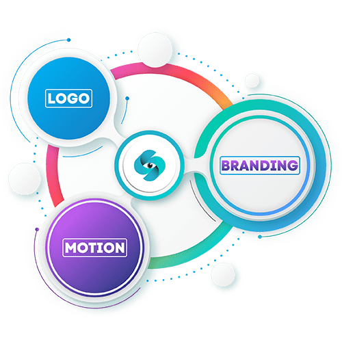 Custom Infographics Design Company in San Diego ,CA for Business, Social Media & Marketing