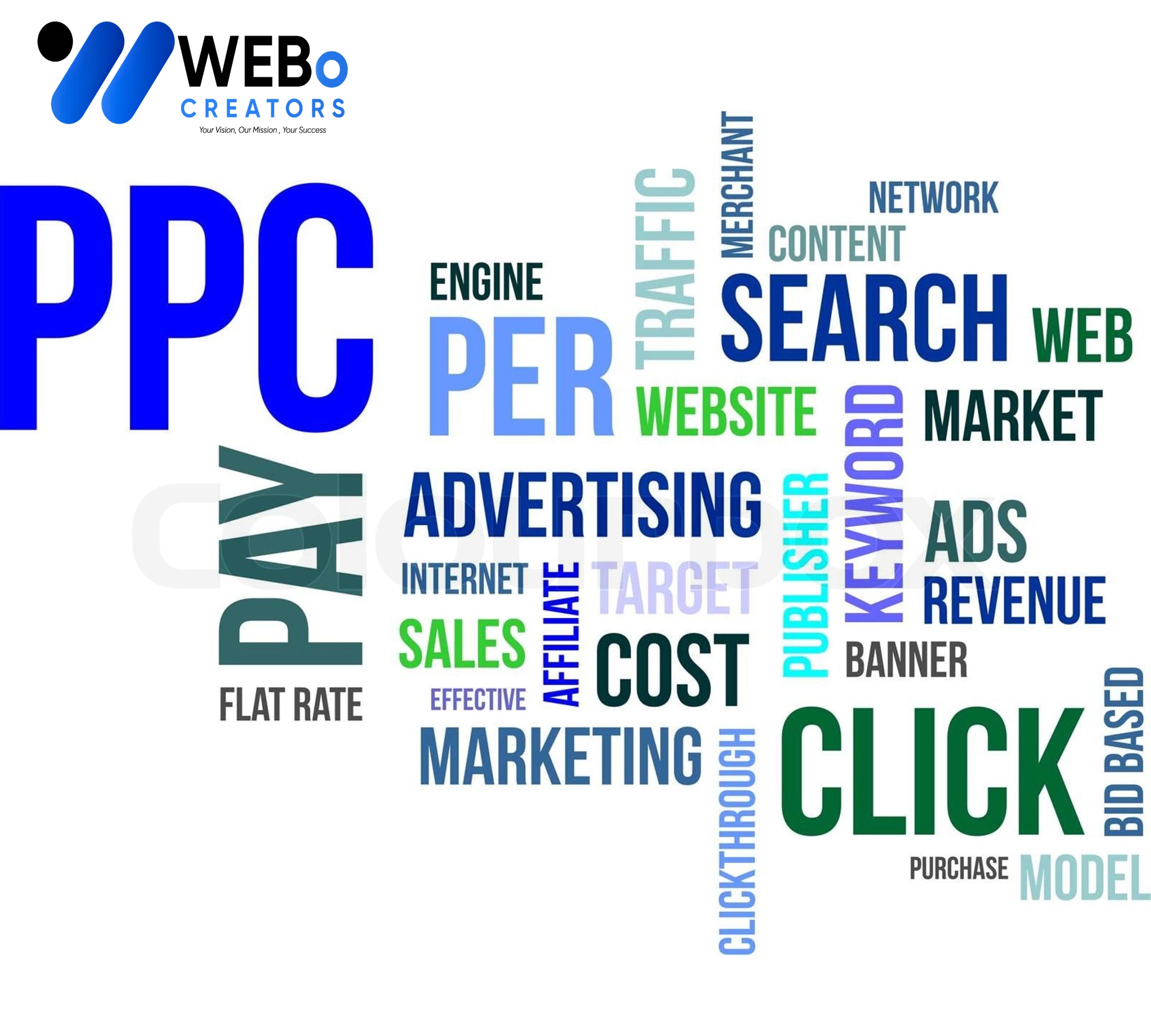 PPC (Pay-per-click) advertising Agency in San Diego ,CA | Google Ads Management Agency