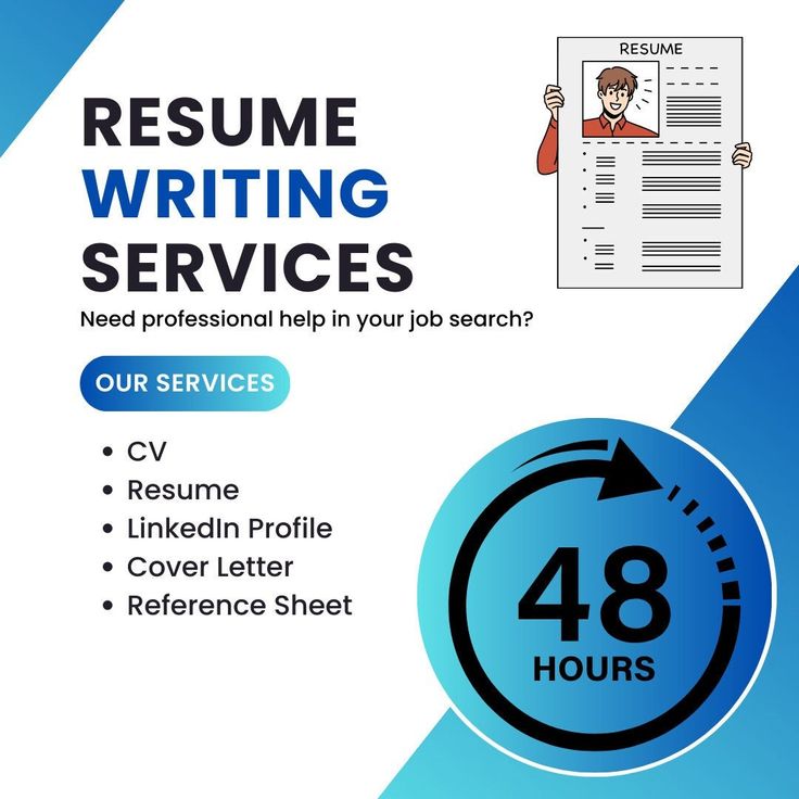 Best Resume Writing Services To Get You Noticed in San Diego ,CA 2026 
