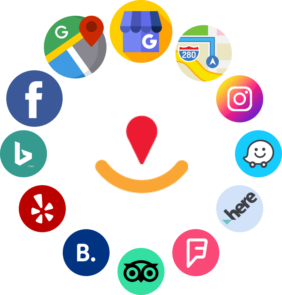 Local Listing Management Tools for Small Business in San Diego ,CA for better visibility